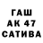 ТГК концентрат Manat Kayypnazarova